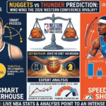 nuggets vs thunder prediction