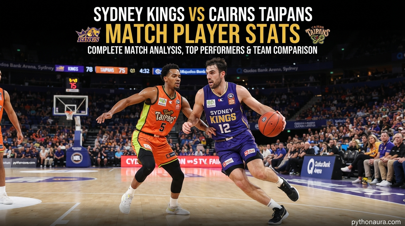 Sydney Kings vs Cairns Taipans Match Player Stats